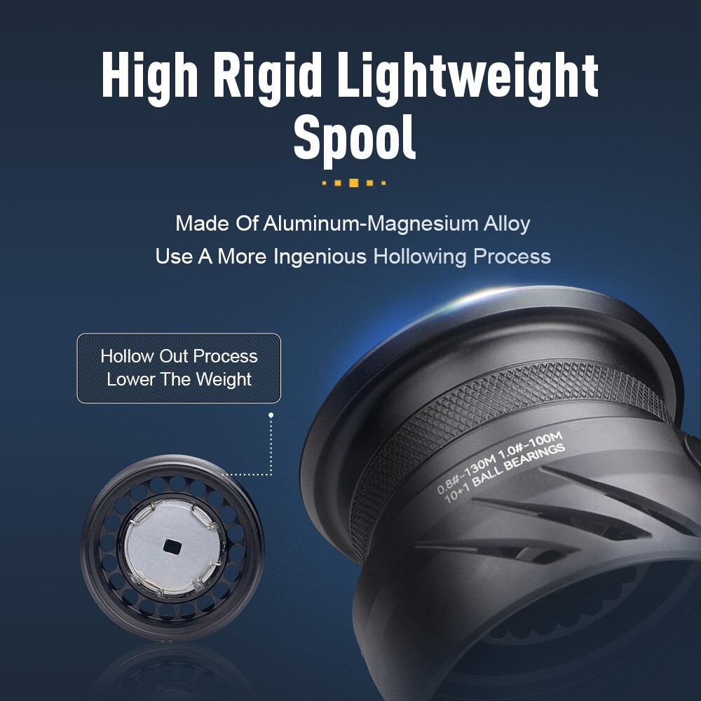 Kingdom Tegmen 5.2:1 6.2:1 143 - Abu Garcia Reel Revo recension och pris