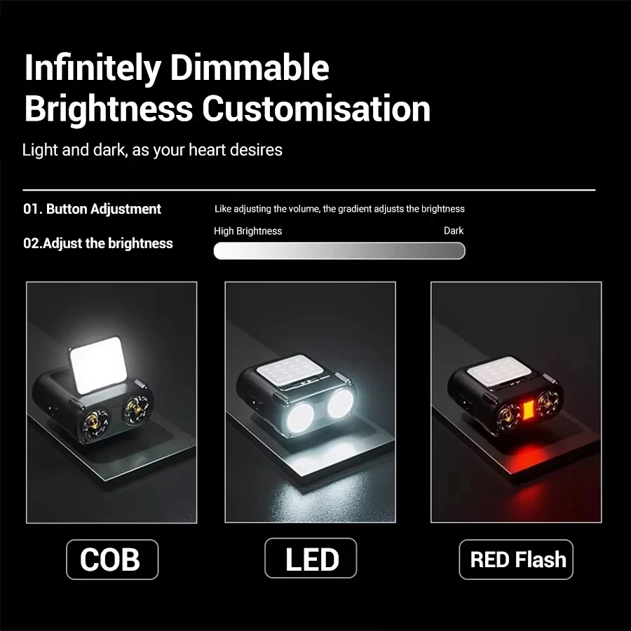 Sensor COB LED Headlamp Cap Cl - Fishing Hat recension och pris
